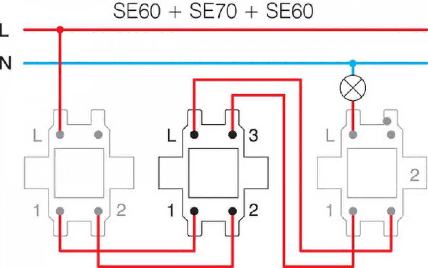 Lichtschalter Taster Schuko Dimmer Jalousie Unterputz Serie | Made in EU