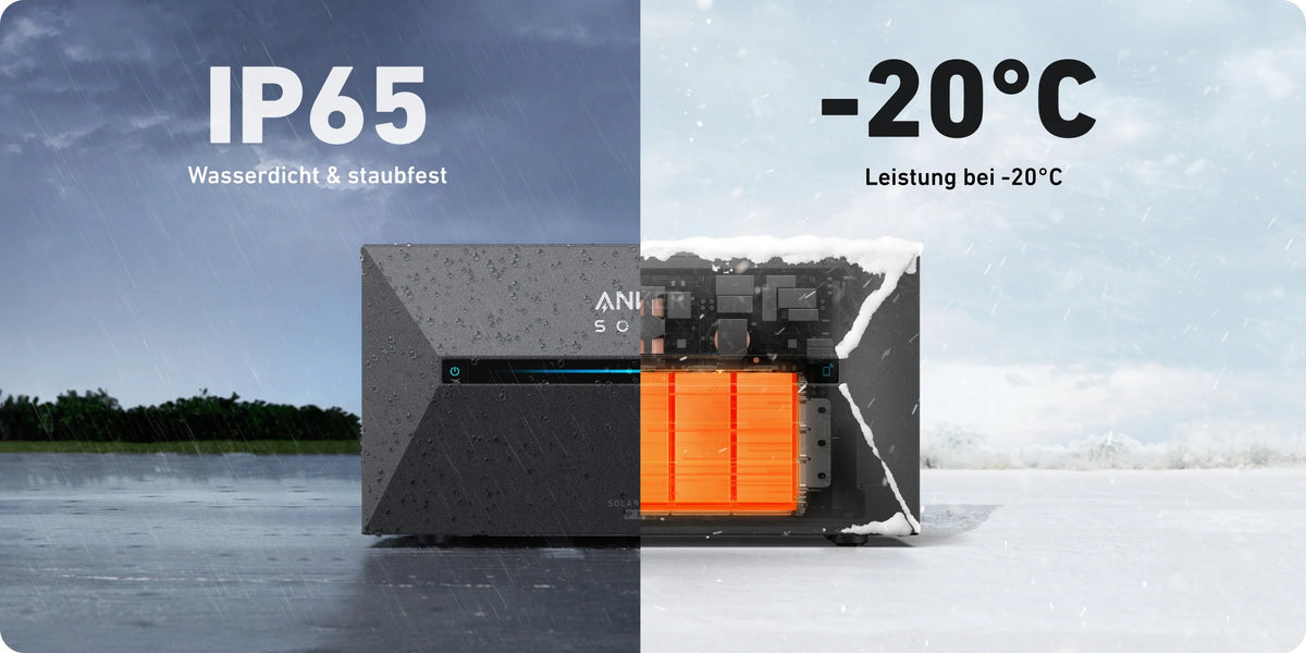 Anker SOLIX Solarbank 2 E1600 Pro: Das All-in-One Balkonkraftwerk mit 1,6 kWh Speicher und smarter Energiesteuerung
