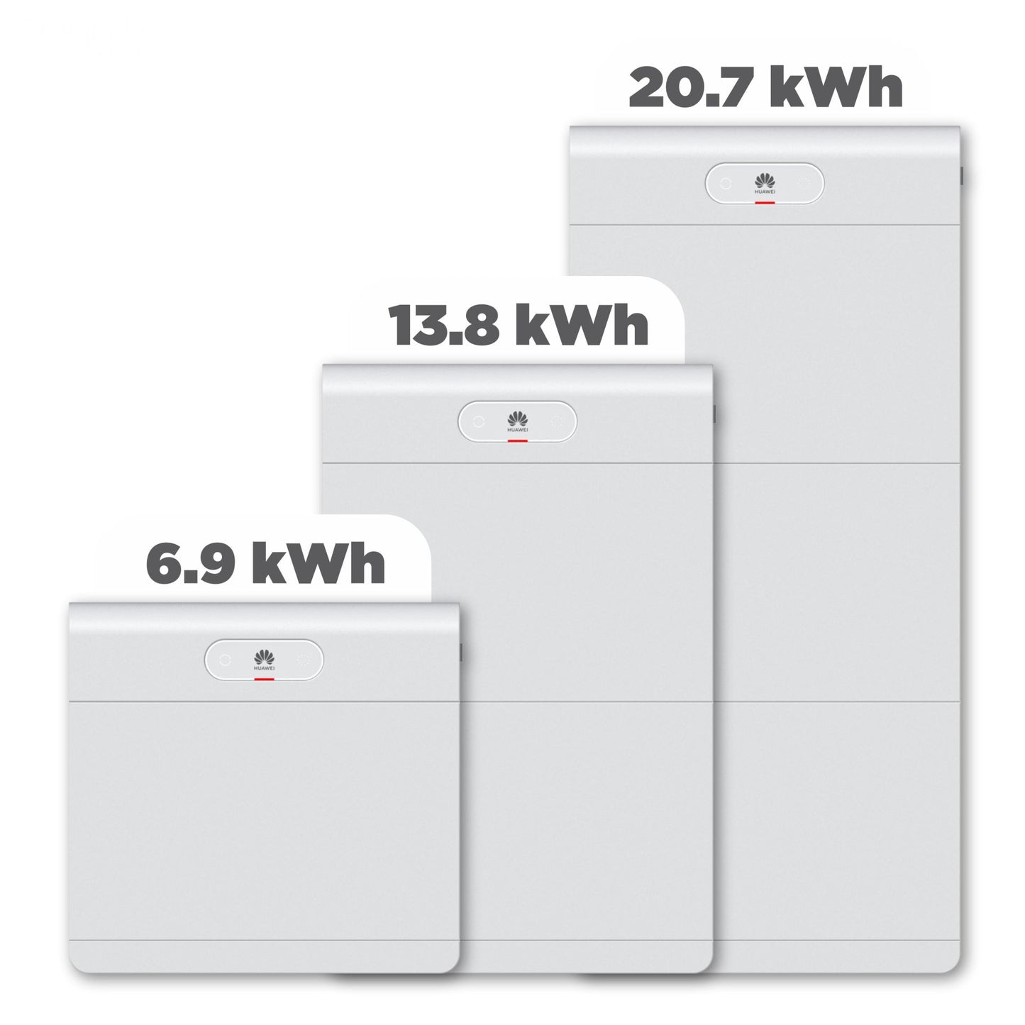 Huawei LUNA2000-5-E0 Batteriemodul – Intelligente Energiespeicherlösung für nachhaltige Zukunft