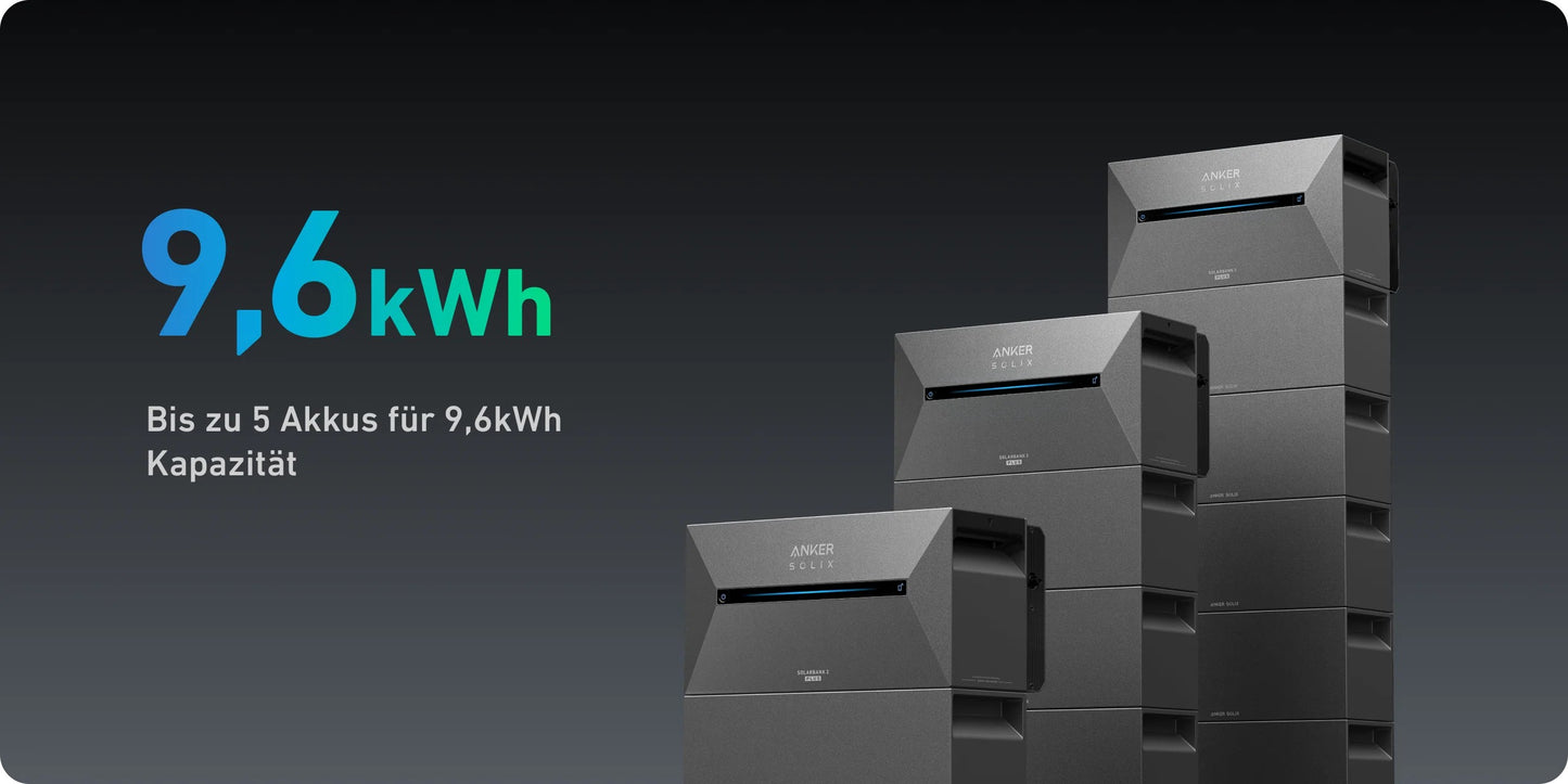 Anker SOLIX Solarbank 2 E1600 Pro: Das All-in-One Balkonkraftwerk mit 1,6 kWh Speicher und smarter Energiesteuerung