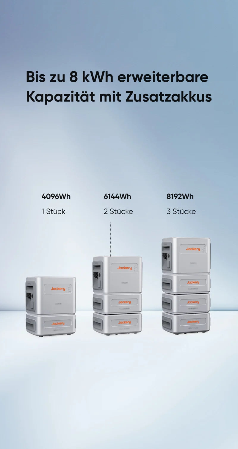 Jackery Navi 2000 Zusatzakku 2048Wh