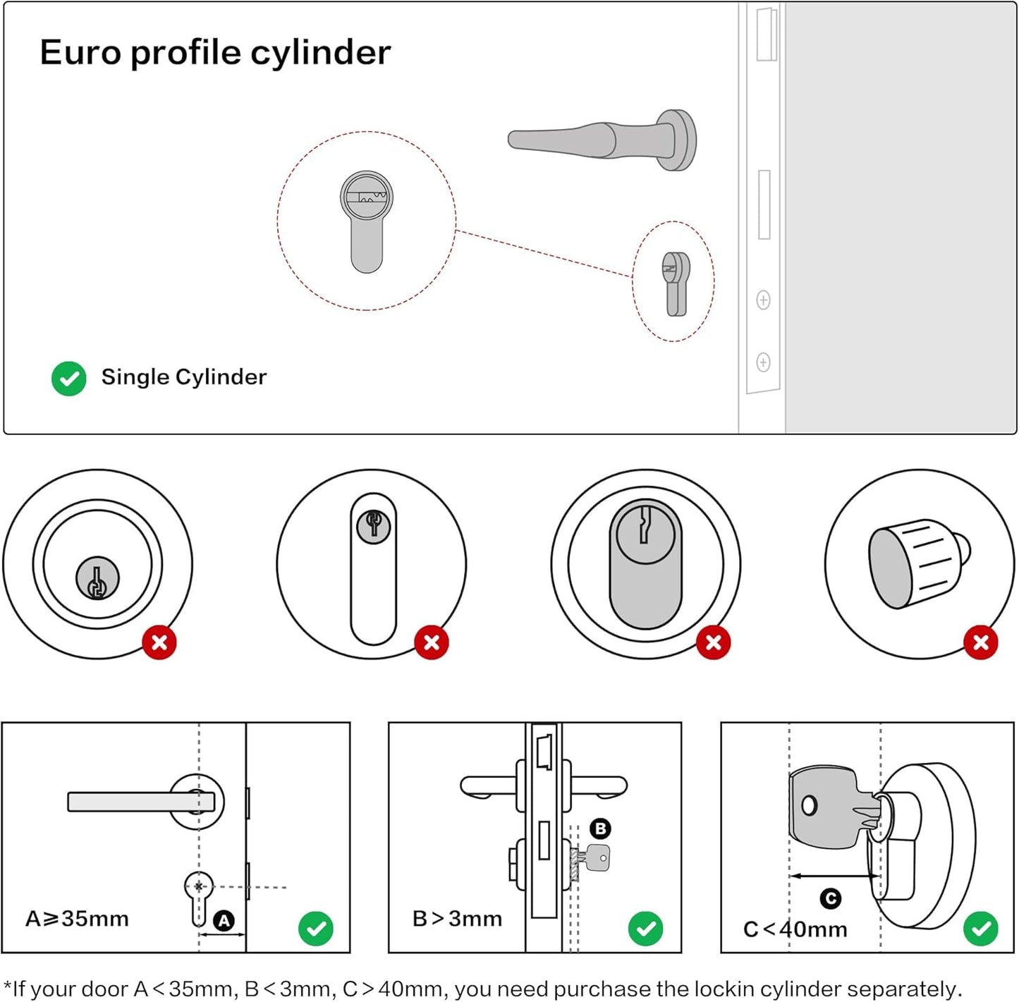 Trano Smartes Türschloss-Set mit Keypad Pro – Sicherheit, Komfort und moderne Technologie für Ihr Zuhause oder Gewerbe