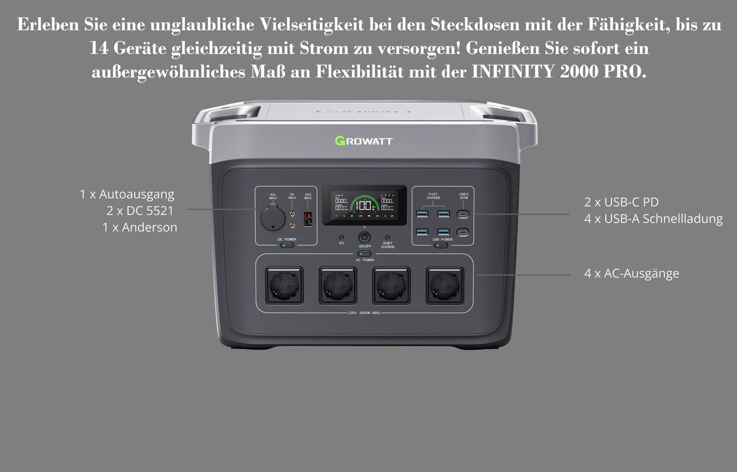 Growatt INFINITY 2000 PRO Tragbare Powerstation 2048Wh Kapazität & 2400W Leistung