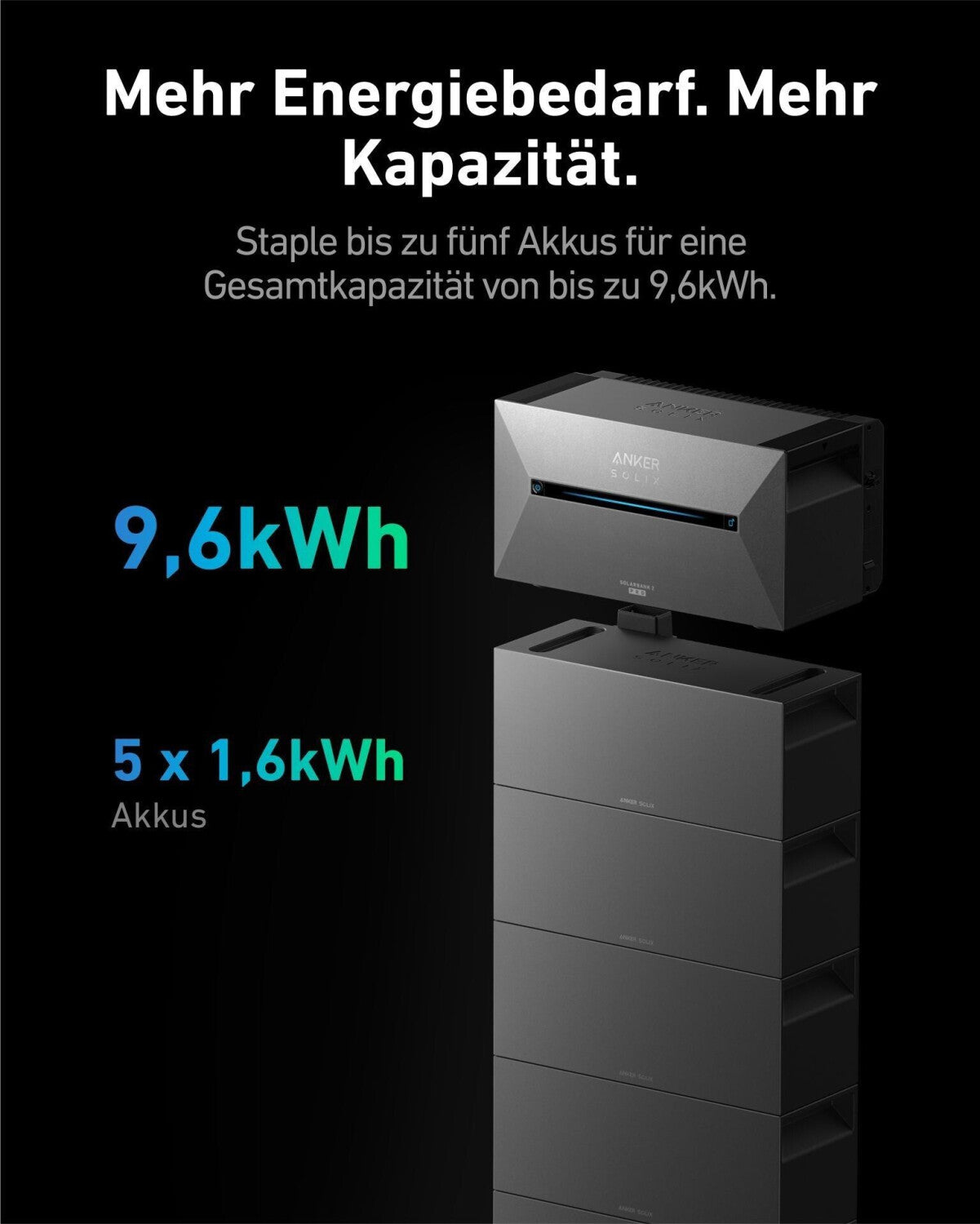 Anker SOLIX BP1600 Erweiterungsakku 1,6 kWh, erweiterbar auf 9,6 kWh