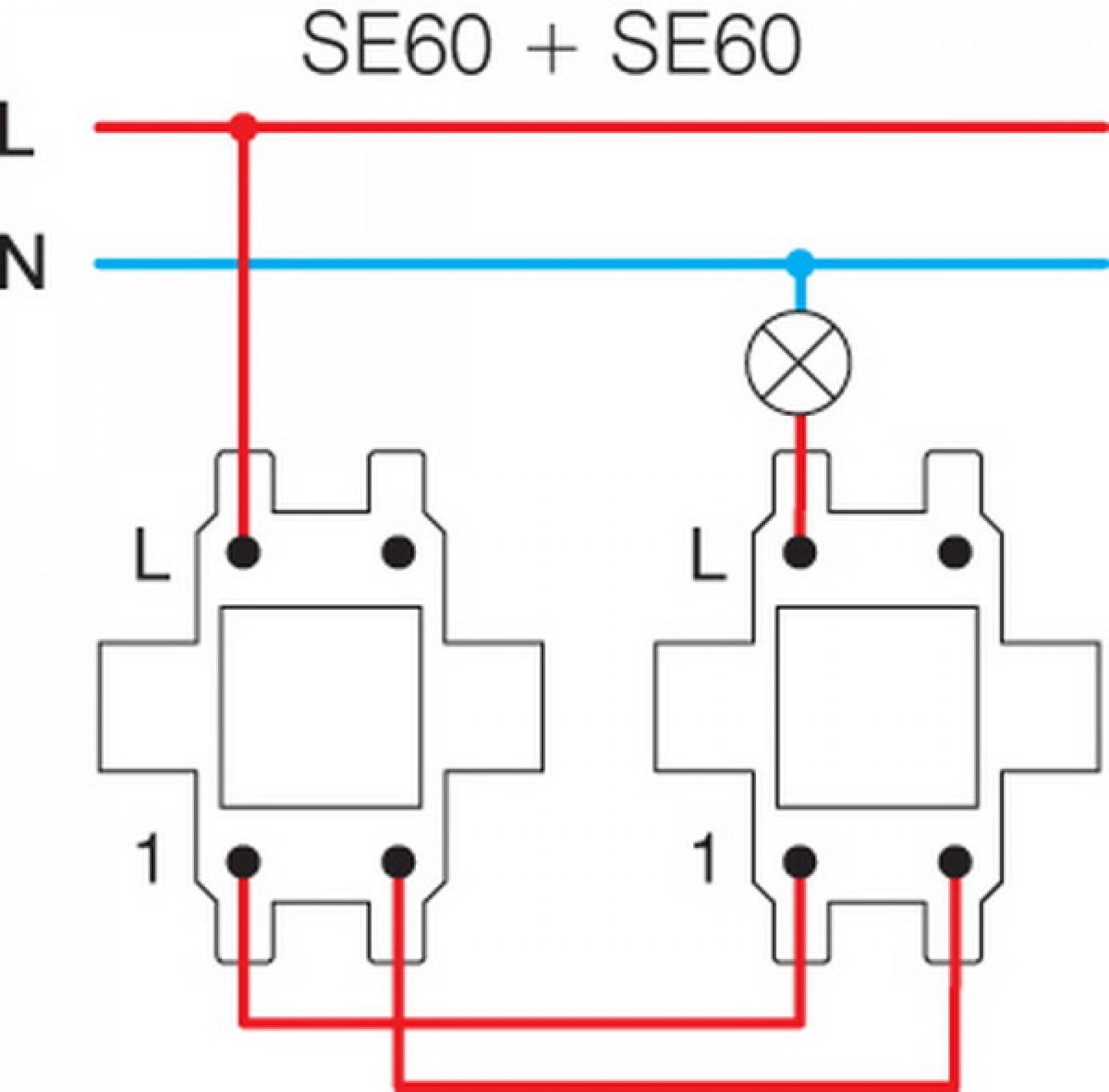 Lichtschalter Taster Schuko Dimmer Jalousie Unterputz Serie | Made in EU