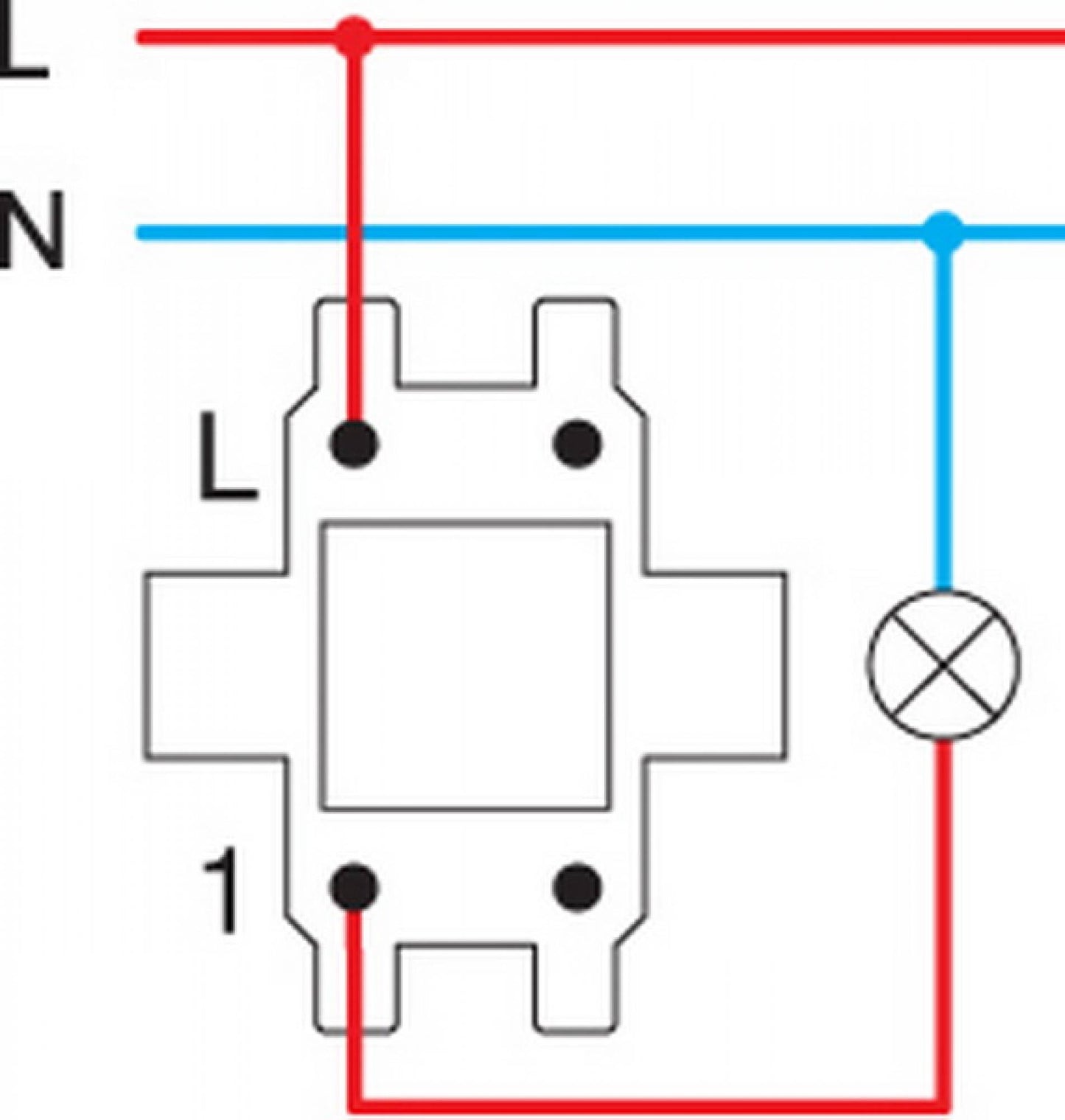 Lichtschalter Taster Schuko Dimmer Jalousie Unterputz Serie | Made in EU