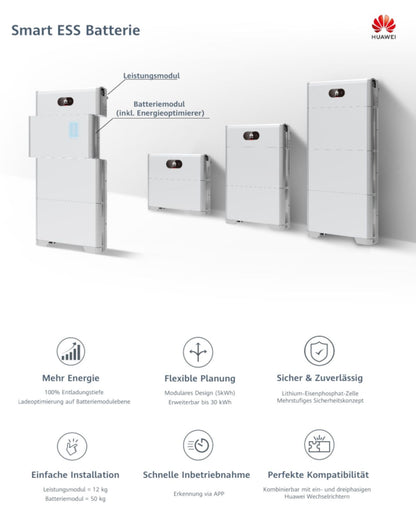 Das Huawei LUNA2000-5KW-C0 Steuermodul - Effiziente Energieverwaltung für modulare Speichersysteme