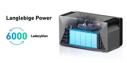 Anker SOLIX Solarbank 2 E1600 Pro: Das All-in-One Balkonkraftwerk mit 1,6 kWh Speicher und smarter Energiesteuerung