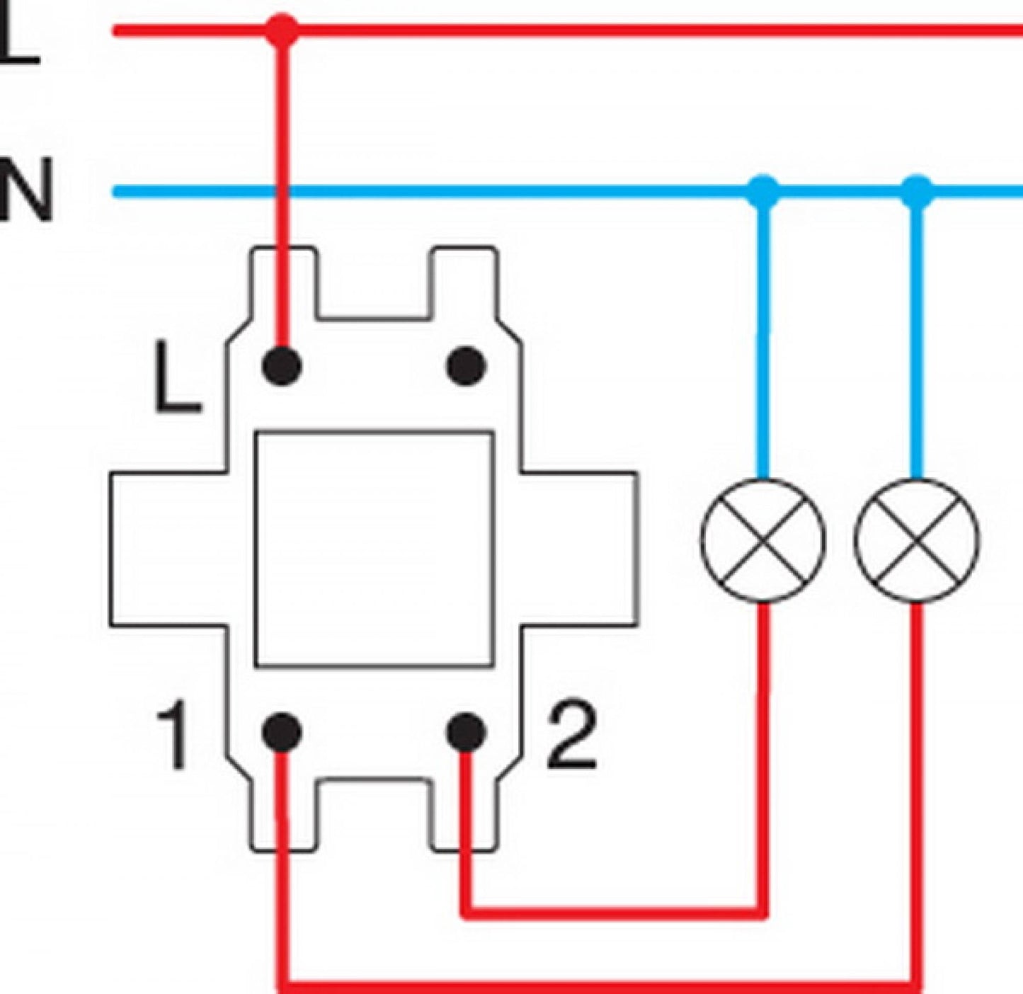 Lichtschalter Taster Schuko Dimmer Jalousie Unterputz Serie | Made in EU