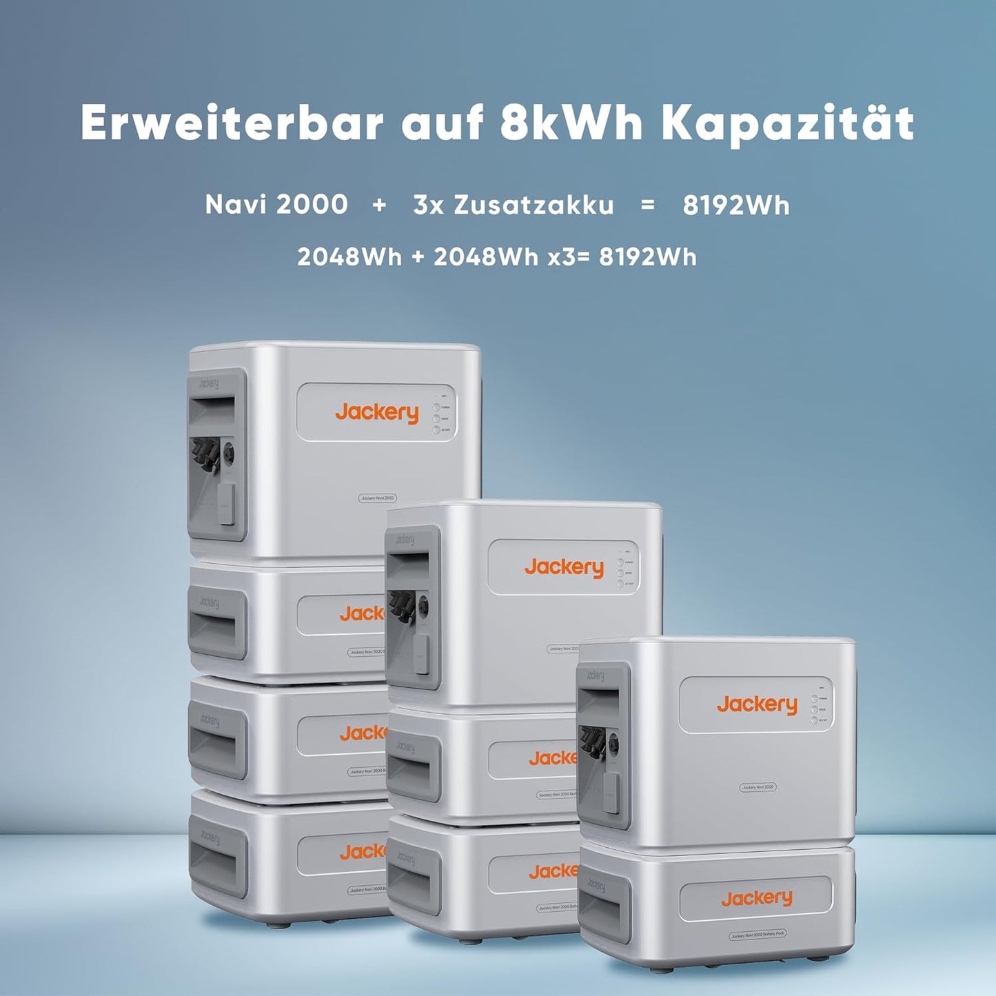 Jackery Navi 2000 Solarspeicher 2048Wh