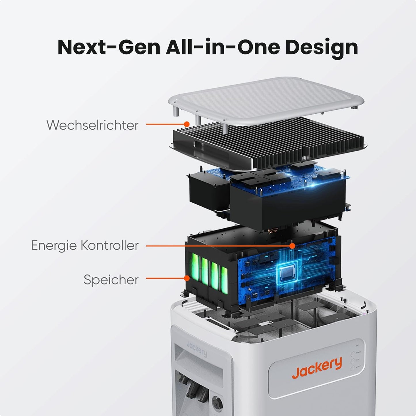 Jackery Navi 2000 Solarspeicher 2048Wh