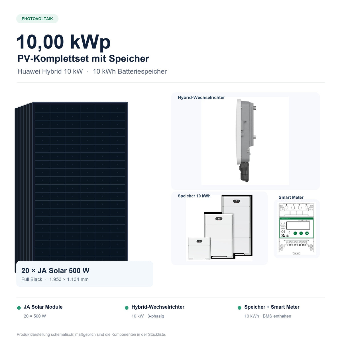 10 kWp JA Solar 500W (20 Module) + Huawei 10kW Hybrid + 10,0 kWh Speicher + Smart Meter – Produktdarstellung schematisch