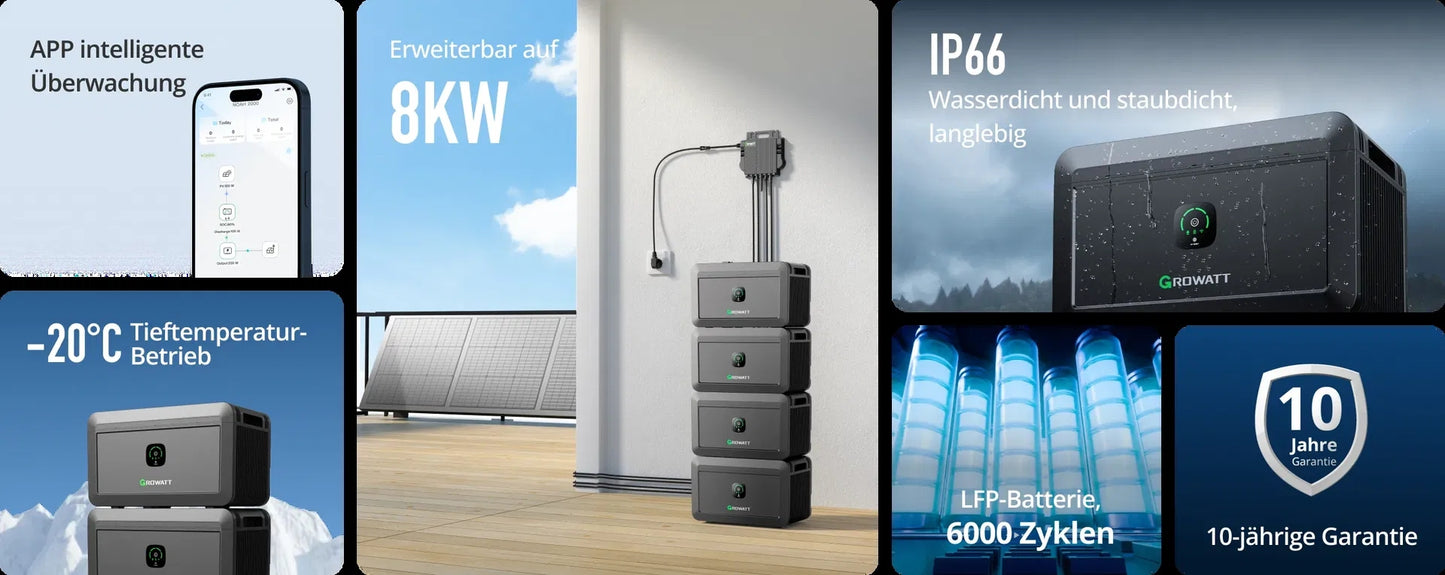 Growatt Noah 2000 Balkon Solarspeicher (2-8.2 kWh erweiterbar) mit App-Steuerung
