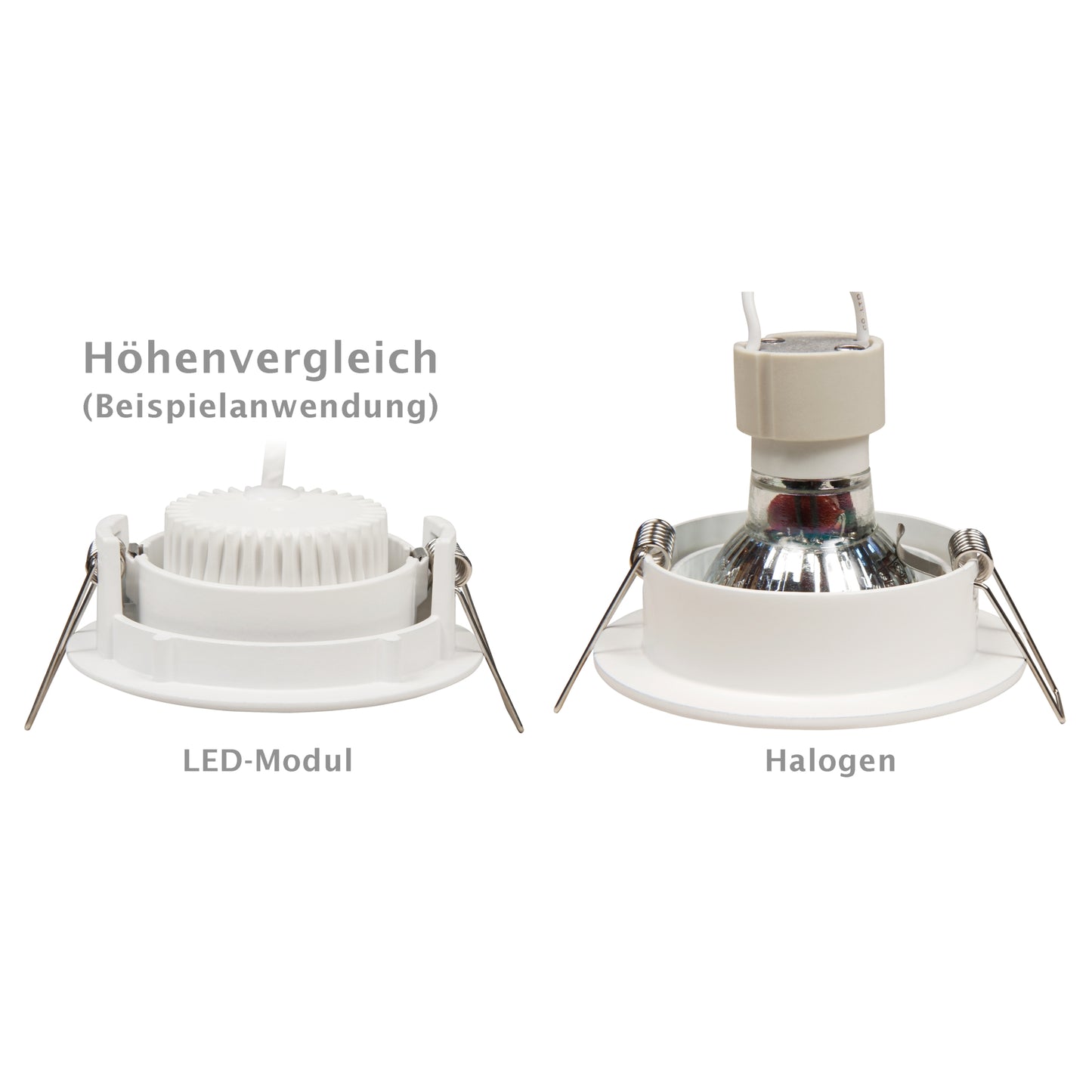 Trano LED-Modul "MCOB" 5W 400lm 230V 50x25mm • Warmweiß/Neutralweiß • Nicht dimmbar, Dimmbar & Step-dimmbar • 3000K / 4000K • Ersatz für MR16 & GU10 • Einbau-LED für Möbel, Decke & Leuchten