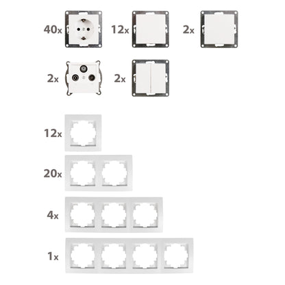 Trano Flair Schalter und Steckdosen Set für Einfamilienhaus – 95-teiliges Komplettset in Weiß – Modernes Design & Hochwertige Verarbeitung