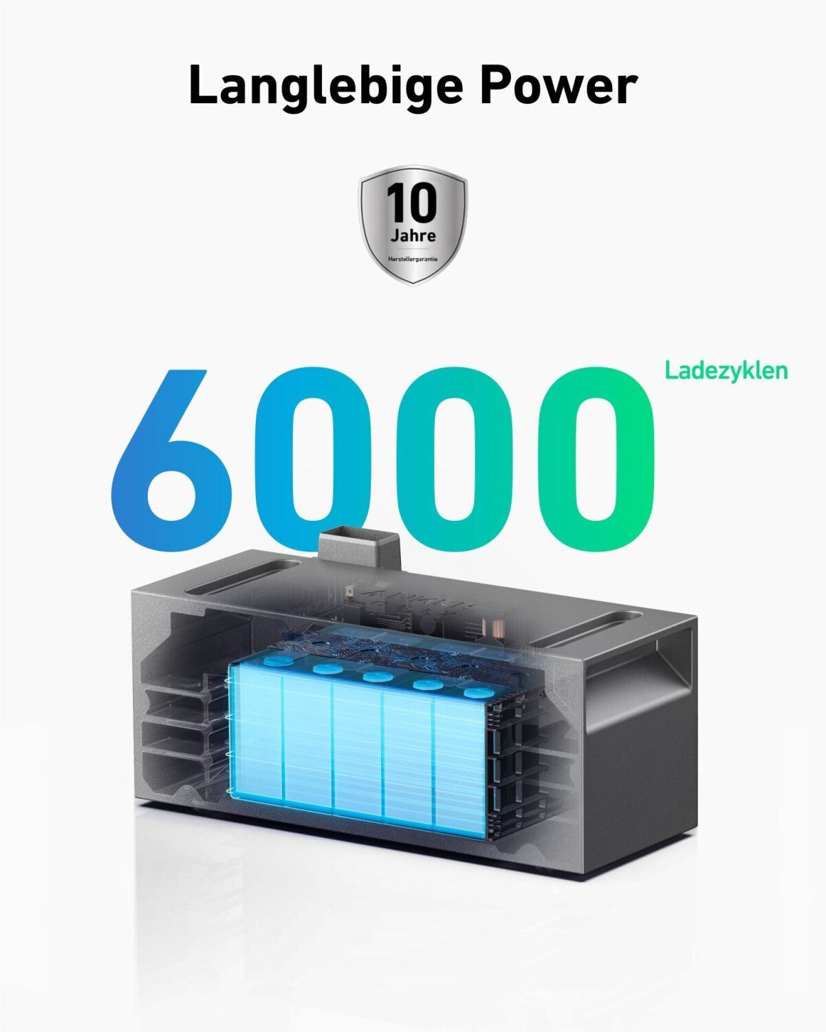 Anker SOLIX BP1600 Erweiterungsakku 1,6 kWh, erweiterbar auf 9,6 kWh