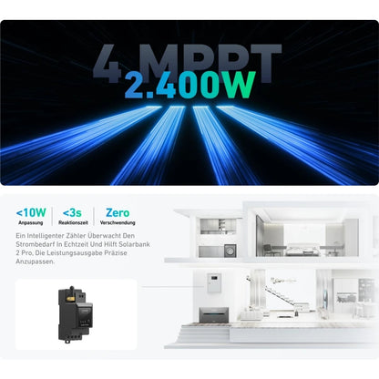 Anker Solix Solarbank 2 E1600 Pro 1600Wh + 1x Anker SOLIX Smart Meter - Smarter 3-Phasen Zähler