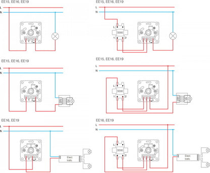 Lichtschalter Taster Schuko Dimmer Jalousie Unterputz Serie | Made in EU