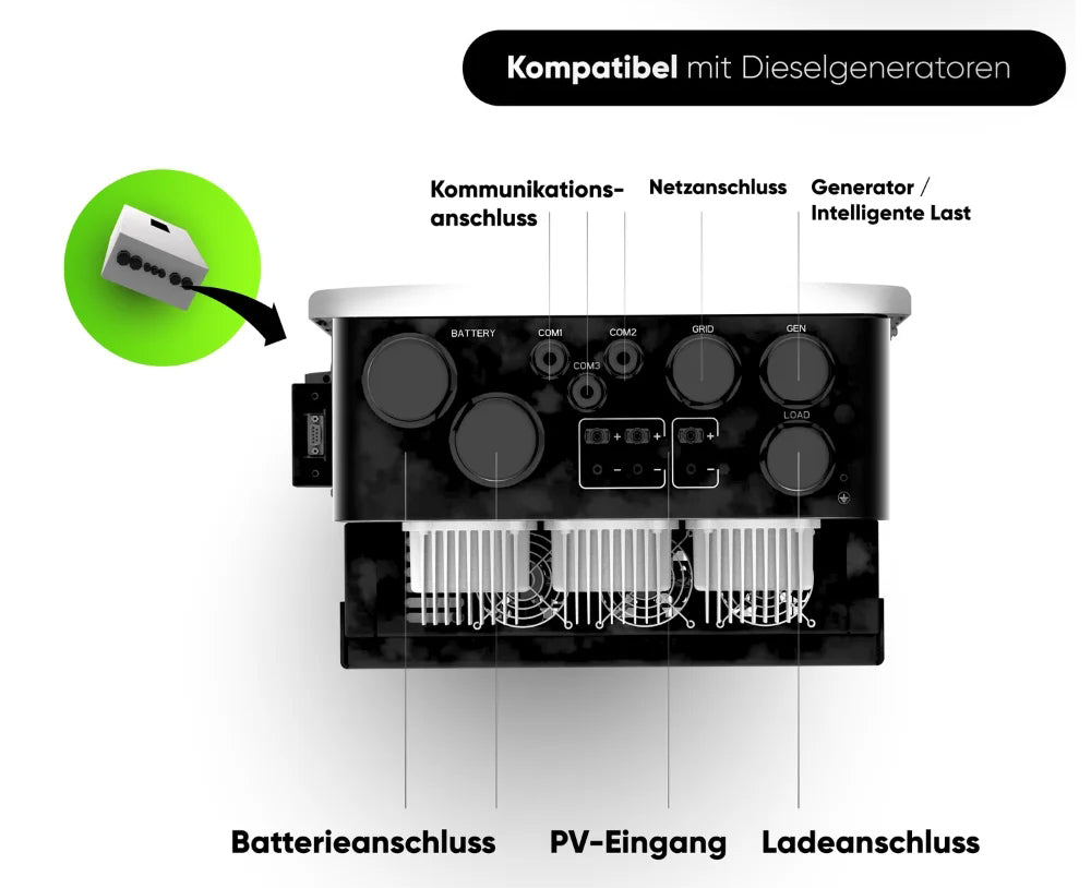 Deye Hybrid Wechselrichter 3-phasig 15kW SUN-15K-SG05LP3-EU-SM2 Neue Version