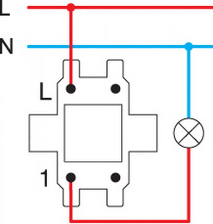 Lichtschalter Taster Schuko Dimmer Jalousie Unterputz Serie | Made in EU