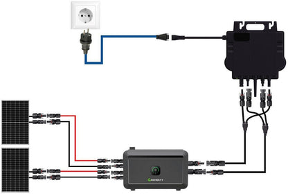 Growatt Balkonkraftwerk Komplettset: NEO 800M-X Wechselrichter + Noah 2000 Speicher (2 kWh)