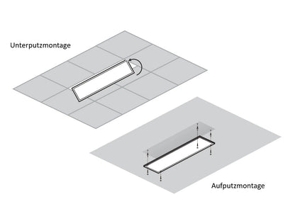 LED Panel 2in1 30W 4000K 3600lm 120x30 cm – Vielseitige Deckenbeleuchtung