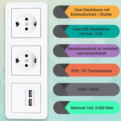 Möbel-Steckdose 2-fach und 2 USB Mehrfachsteckdose Küche Büro Steckdosenleiste